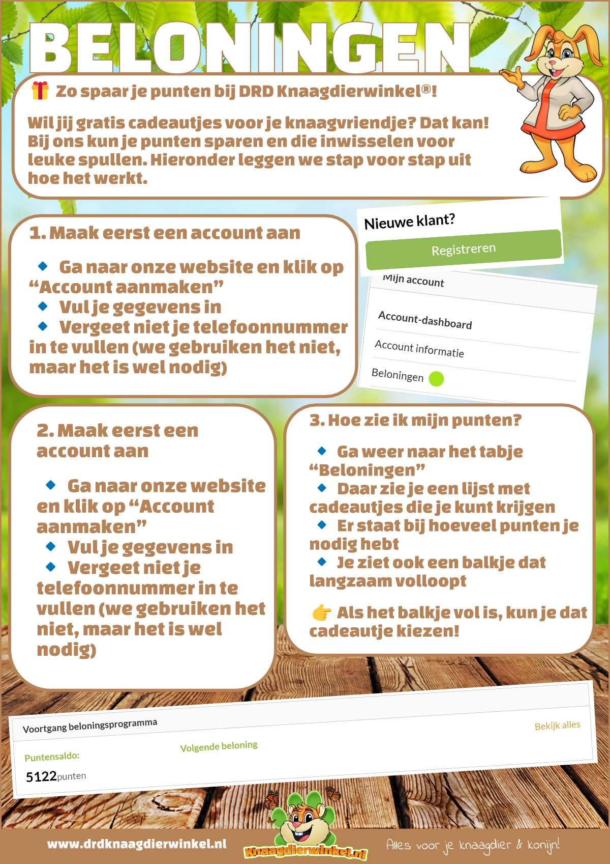 beloningen