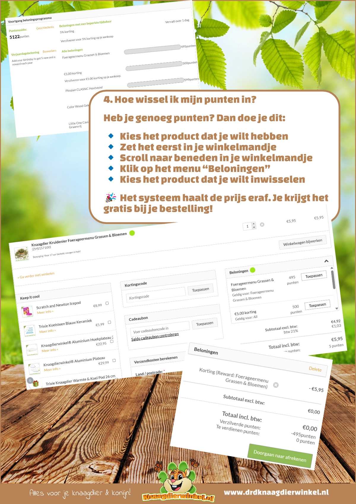 beloningen