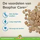 Beaphar Care+ Rata 1,5 kg – pienso granulado para ratas (extruido todo en uno)