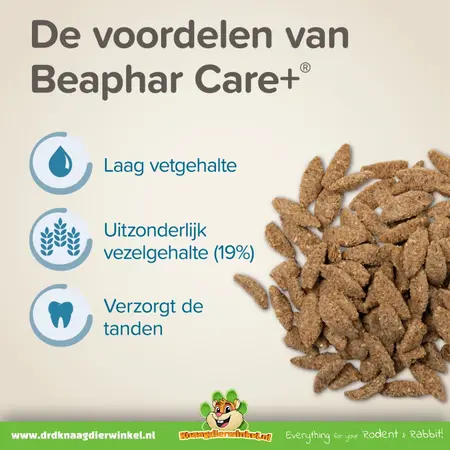 Beaphar Aliment pour chinchillas Care+ Plus 1,5 kg