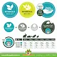 Bunny Nature BOTANICALS, collation multivitaminée pour cobayes, lapins, chinchillas et dégous.