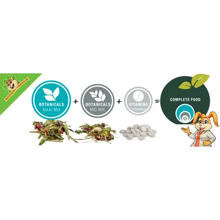 Bunny Nature BOTANICALS, collation multivitaminée pour cobayes, lapins, chinchillas et dégous.