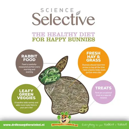 Supreme Supreme Selective Rabbit Junior rabbit food – all-in-one kibble for young rabbits (1.5 kg)