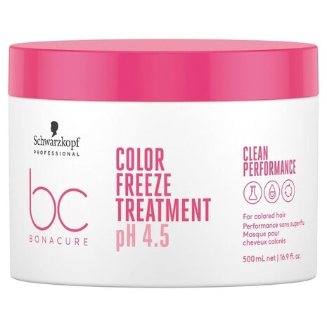 Schwarzkopf Bonacure Color Freeze Treatment Schwarzkopf Bonacure Color Freeze Treatment