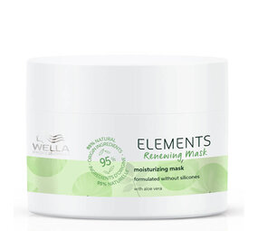 Wella Elements Mask Wella Elements Mask