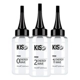 KIS EnergieWave Perm