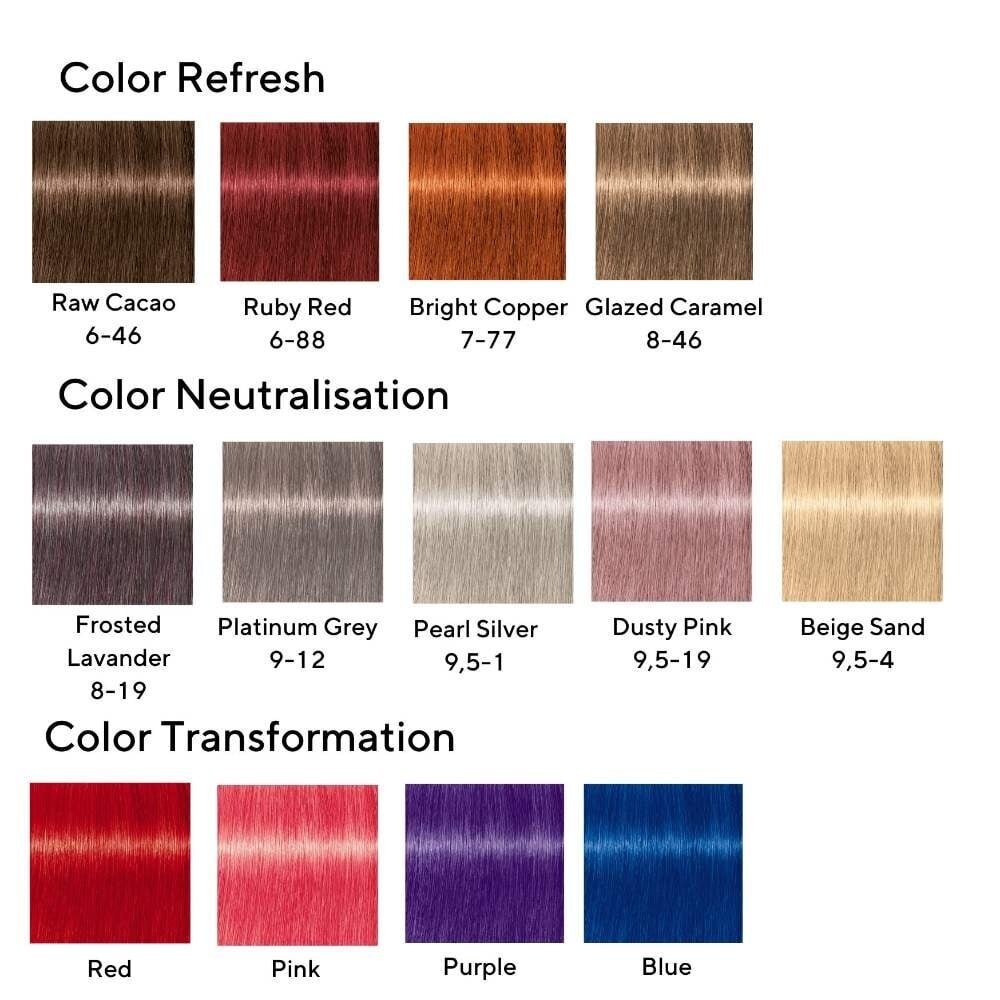 Schwarzkopf Chroma ID Bonding Color Mask - 300ml