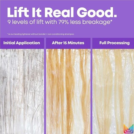 Matrix High Riser 9 Pre-Bonded Lightener - 500gr