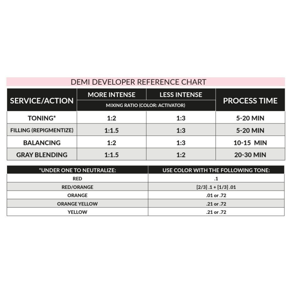 Difiaba Level 3 Developer 40 VOL - 1000ml