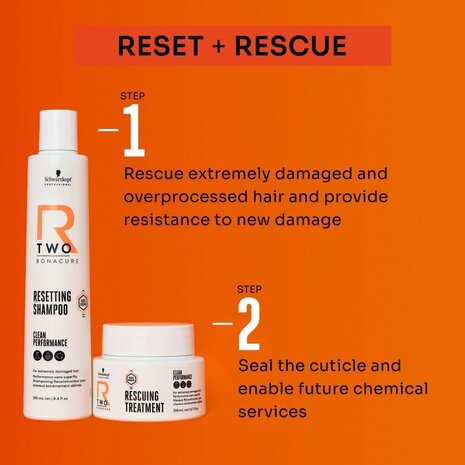 Schwarzkopf R-Two Rescuing Treatment