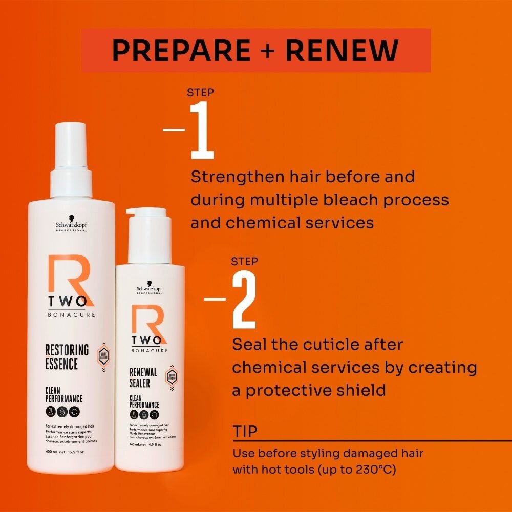 Schwarzkopf R-Two Restoring Essence - 400ml Schwarzkopf R-Two Restoring Essence - 400ml