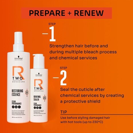Schwarzkopf R-Two Restoring Essence - 400ml Schwarzkopf R-Two Restoring Essence - 400ml