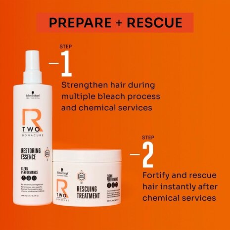 Schwarzkopf R-Two Restoring Essence - 400ml Schwarzkopf R-Two Restoring Essence - 400ml