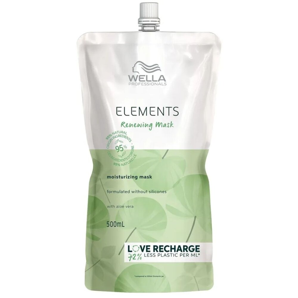 Wella Elements Renewing Mask