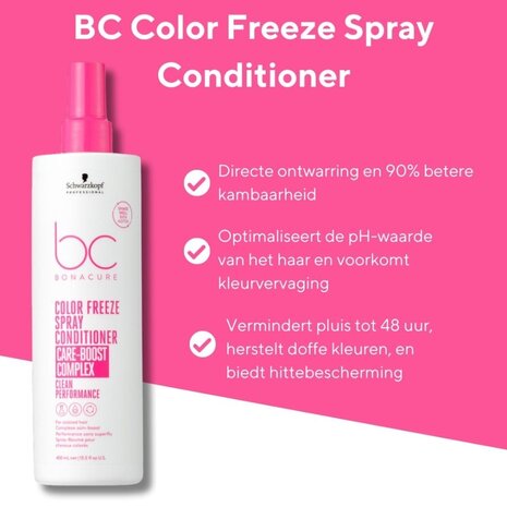 Schwarzkopf Bonacure Color Freeze Spray Conditioner