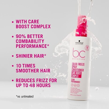 Schwarzkopf Bonacure Color Freeze Spray Conditioner