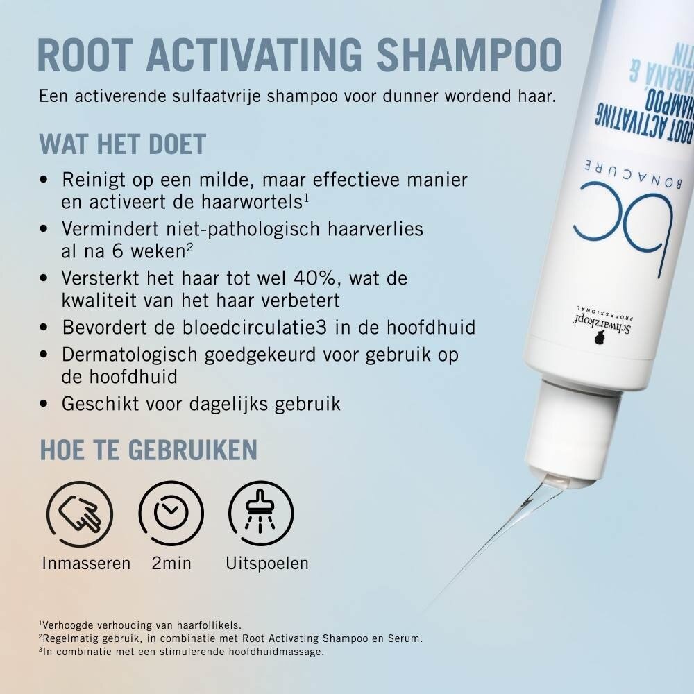 Schwarzkopf BC Scalp Care Root Activating Shampoo - 250ml
