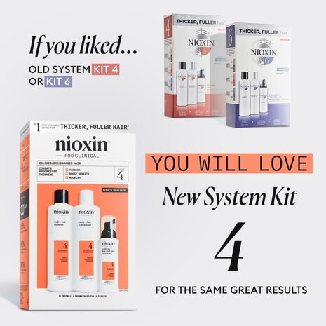 Nioxin System 4 Trial Kit Progressed Thinning - 150+150+40ml