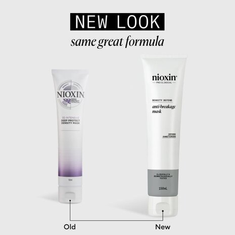 Nioxin Anti-Breakage Strengthening Intense Conditioning Mask