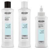 Nioxin Scalp Recovery™ Kit