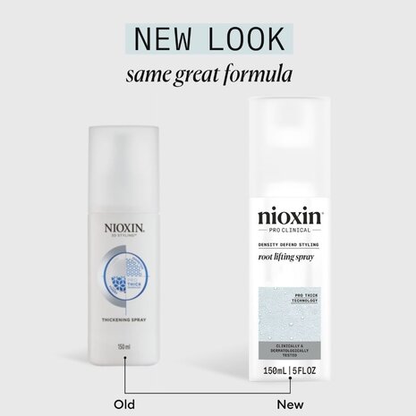 Nioxin Root Lifting Spray - 150ml