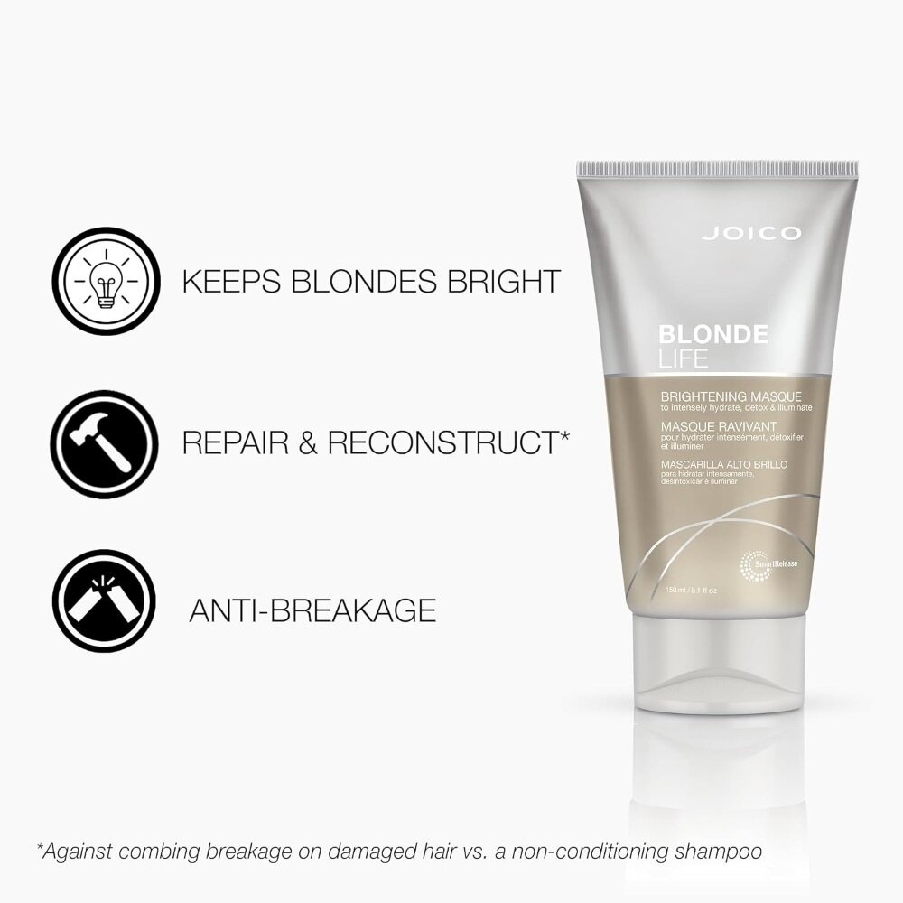 Joico Blonde Life Brightening Mask -150ml
