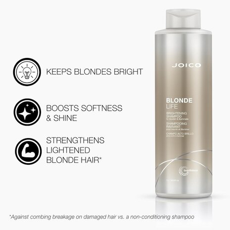 Joico Blonde Life Brightening Shampoo