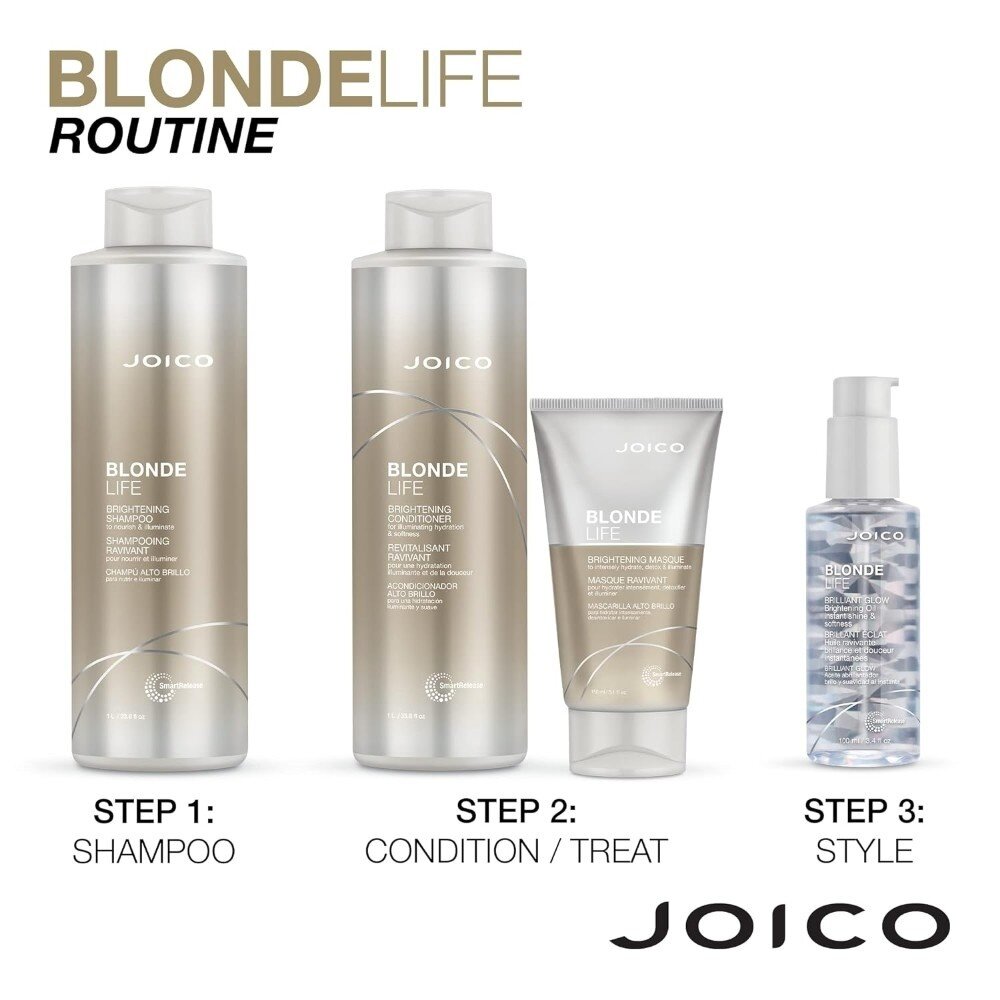 Joico Blonde Life Brightening Conditioner