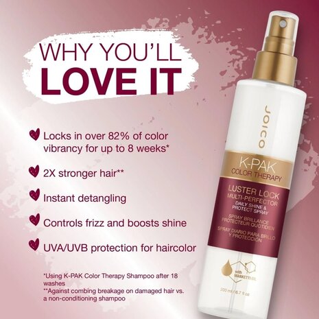Joico K-Pak Color Therapy Luster Lock Spray - 200ml