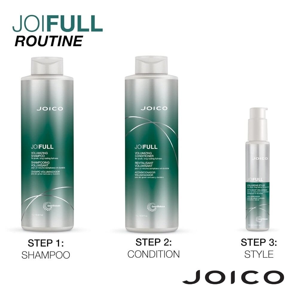 Joico JoiFull Voluminizing Shampoo
