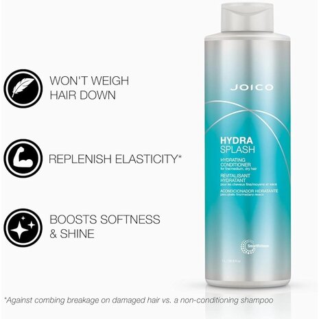Joico Hydra Splash Hydrating Conditioner