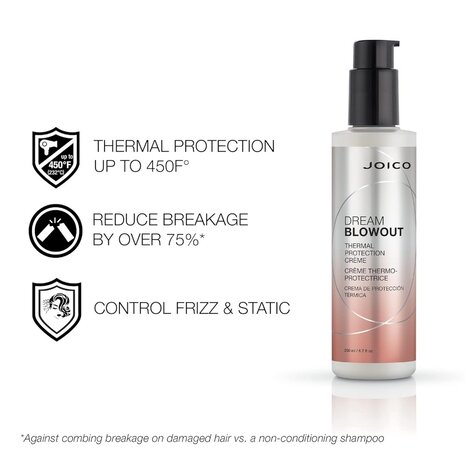 Joico S&F Dream Blowout Thermal Protection Crème - 200ml