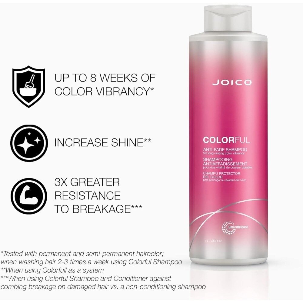 Joico Colorful Anti-Fade Shampoo