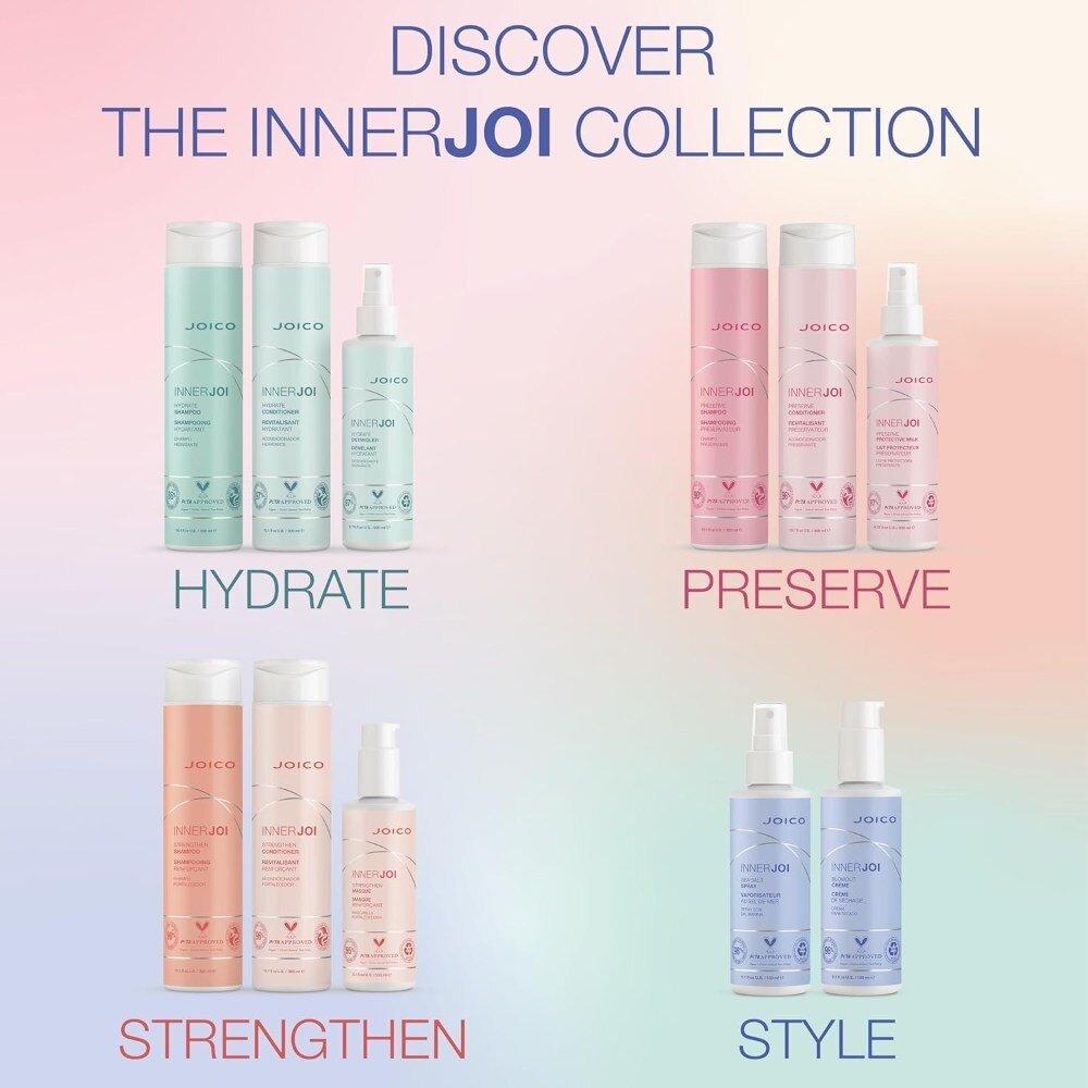 Joico Innerjoi Blow Dry Lotion - 150ml