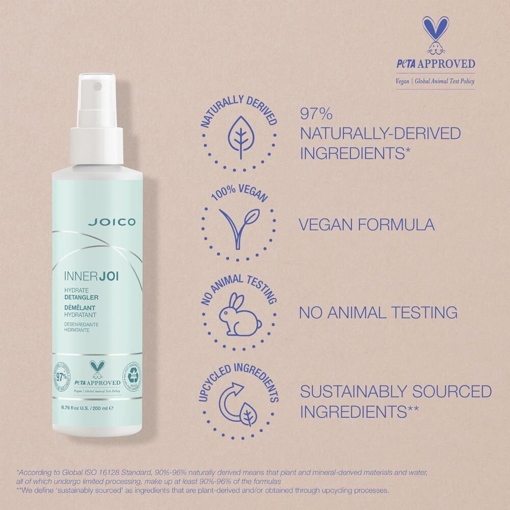 Joico Innerjoi Hydrate Detangler - 200ml