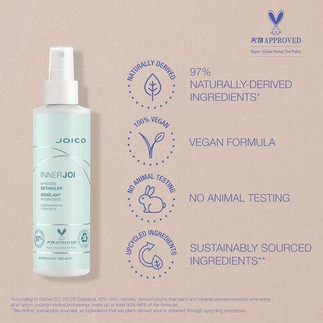 Joico Innerjoi Hydrate Detangler - 200ml