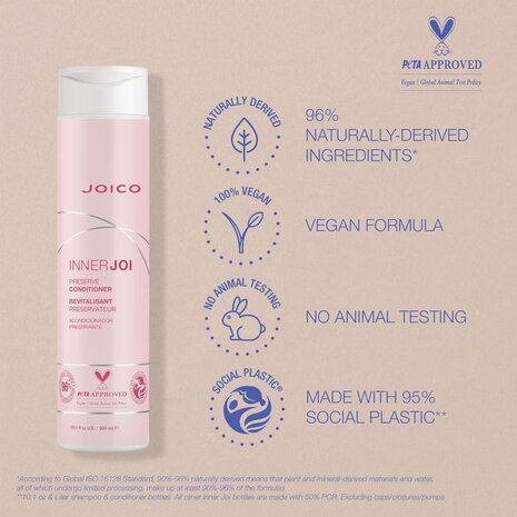 Joico Innerjoi Preserve Color Conditioner - 300ml