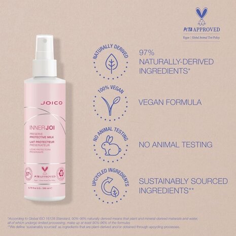 Joico Innerjoi Preserve Protective Leave-In Milk - 150ml