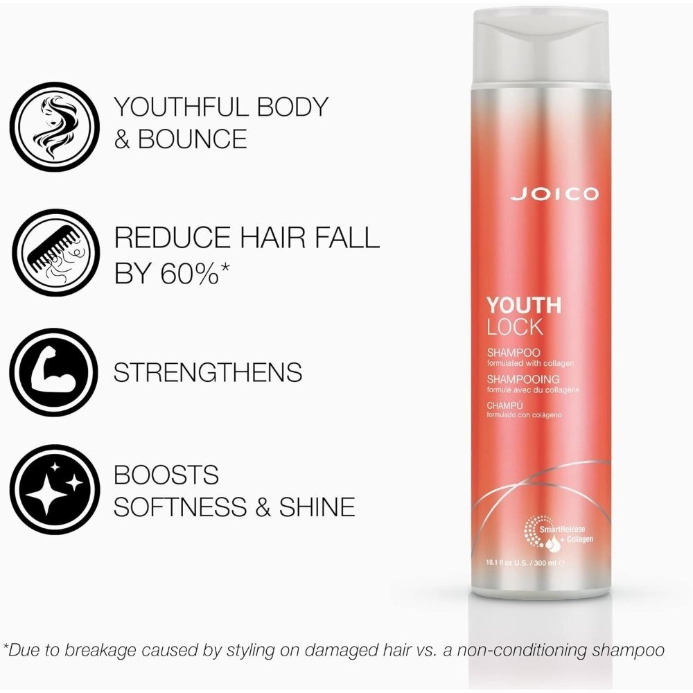 Joico YouthLock Shampoo Collagen
