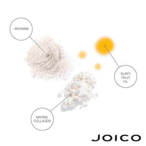 Joico YouthLock Shampoo Collagen