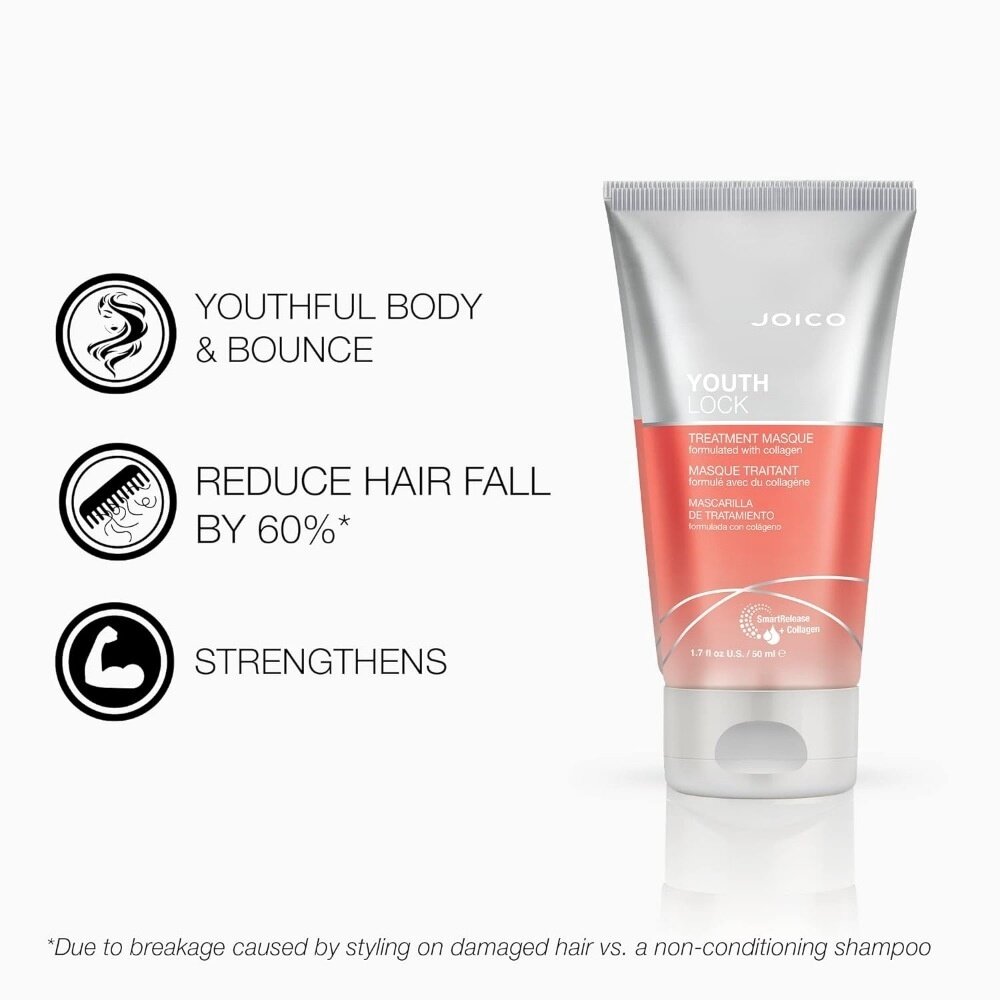 Joico YouthLock Treatment Masque Collagen