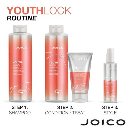Joico YouthLock Treatment Masque Collagen