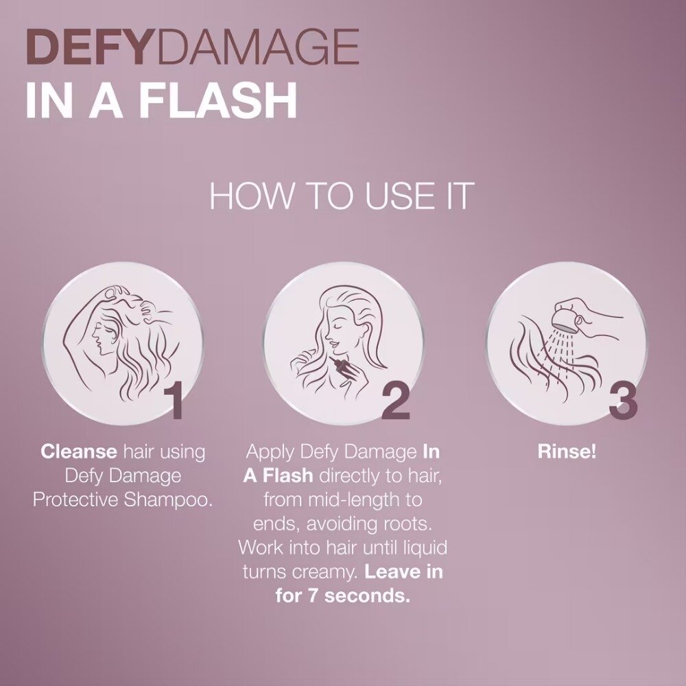Joico Defy Damage  In A Flash 7-Second Bond Builder - 200ml