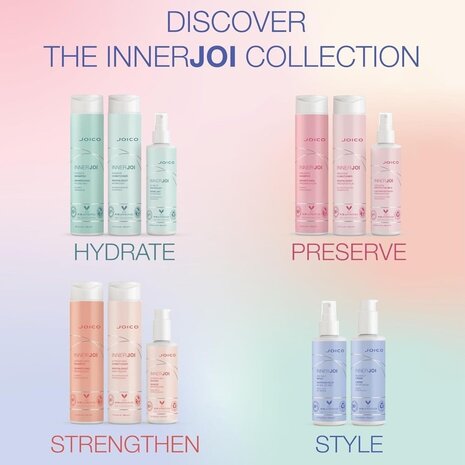 Joico Innerjoi Preserve Protective Leave-In Milk - 150ml