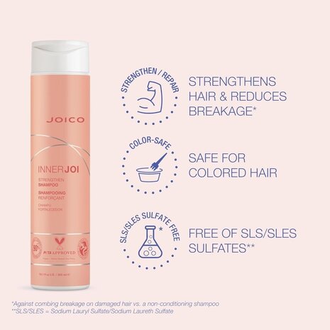 Joico Innerjoi Strengthen Shampoo - 300ml