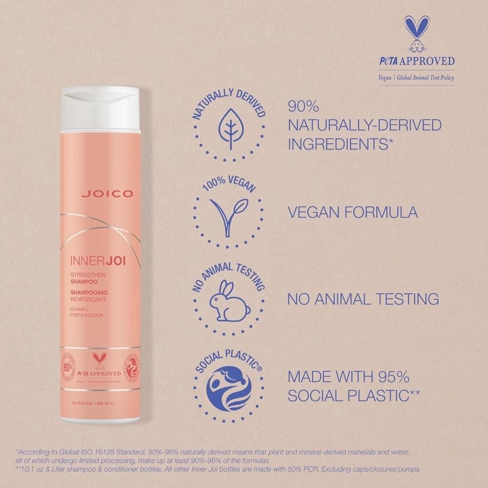 Joico Innerjoi Strengthen Shampoo - 300ml
