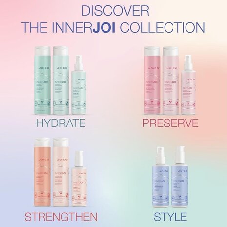 Joico Innerjoi Strengthen Shampoo - 300ml