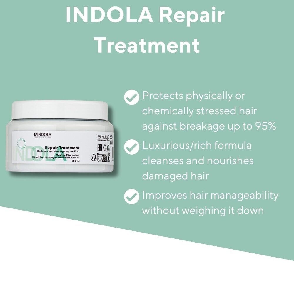 Indola Repair Treatment - 250ml