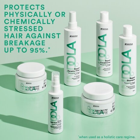 Indola Repair Treatment - 250ml