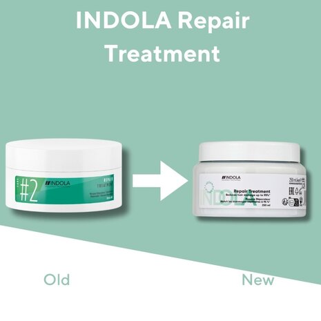 Indola Repair Treatment - 250ml